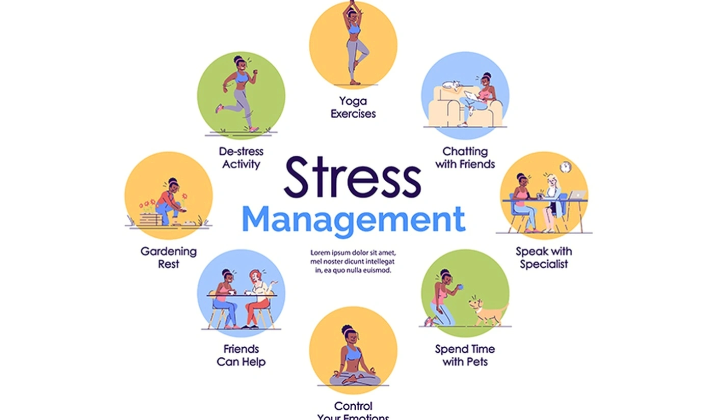 stress reduction techniques workshop